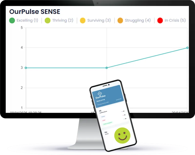 MegaMenu App Screens