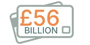 What it costs UK employer every year.